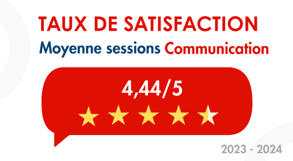 Taux de satisfaction Sessions Communication